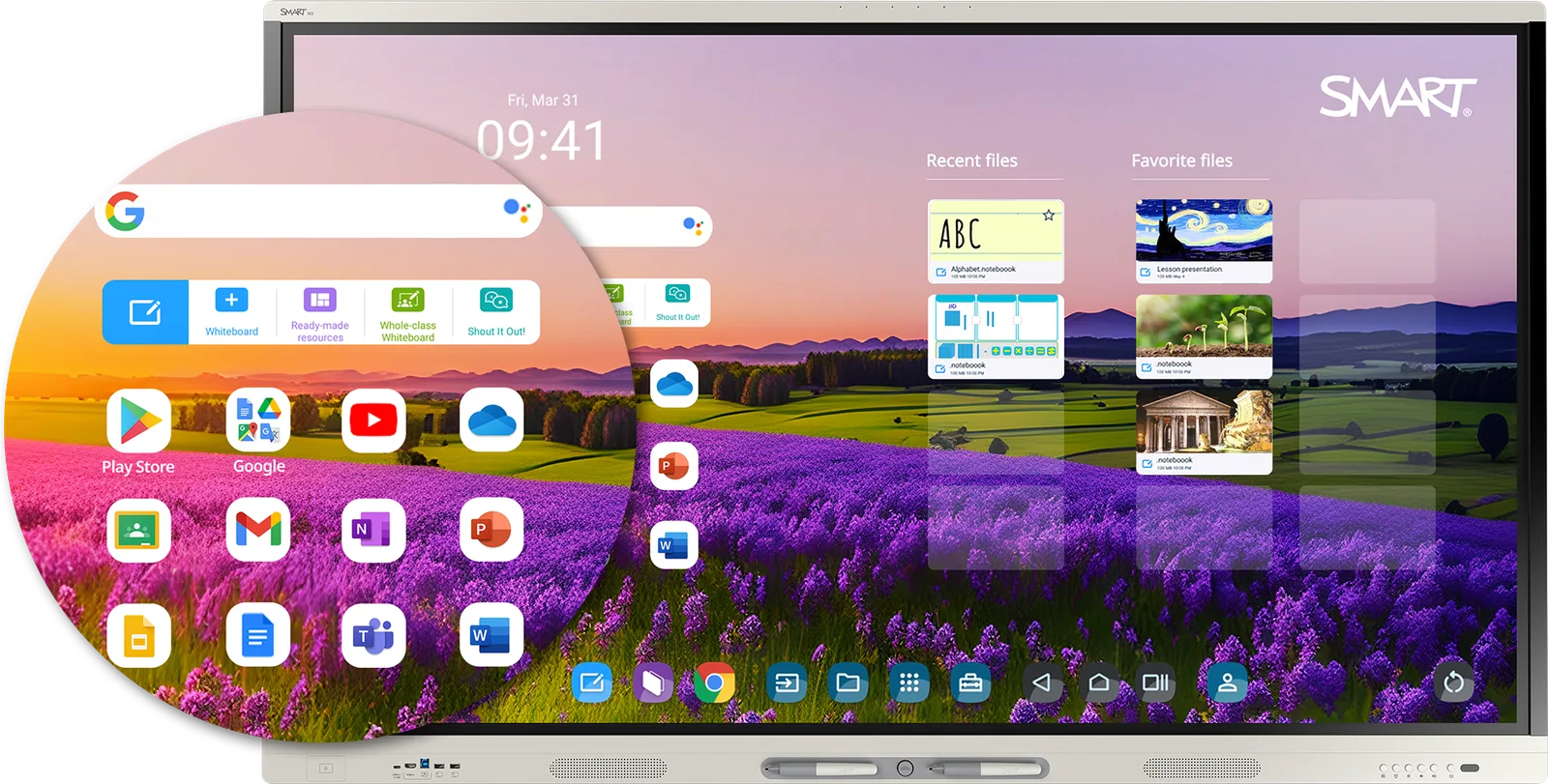 Pantalla de inicio de iQ 4 en la SMART Board MX